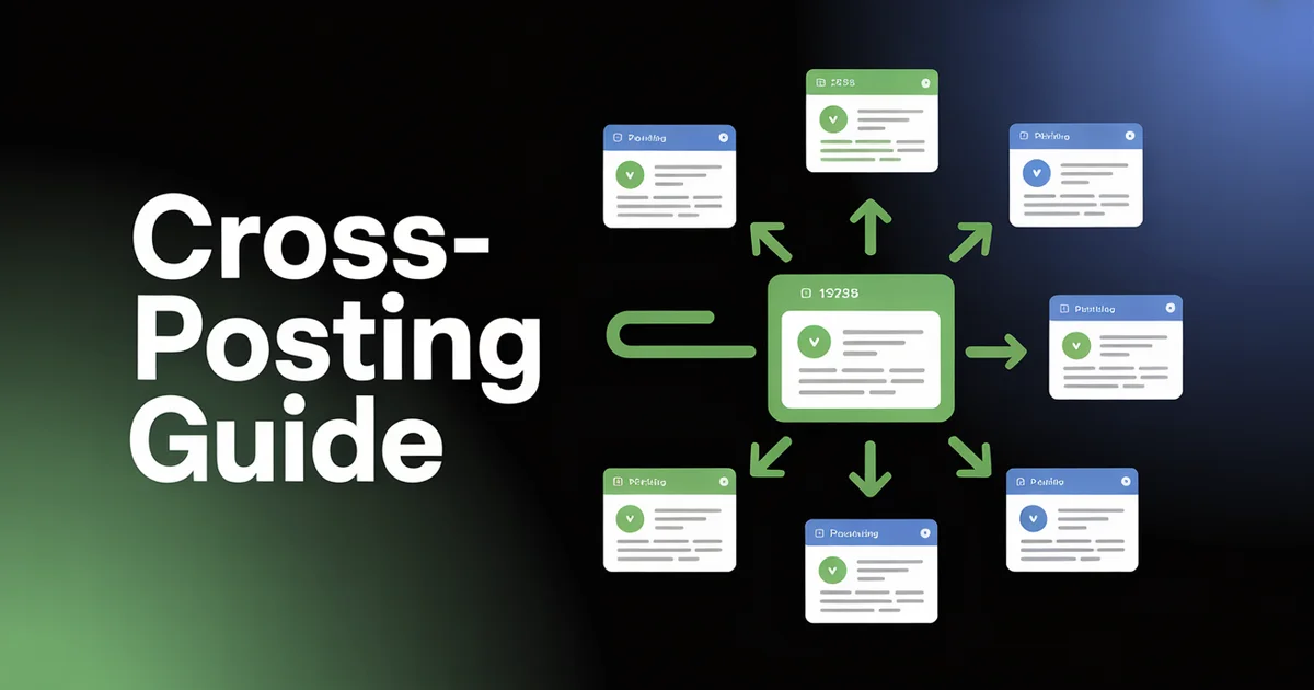 Complete guide to cross-posting on social media — workflow and platform rules