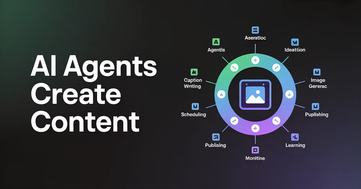 AI agent workflow creating and scheduling social media content across multiple platforms automatically