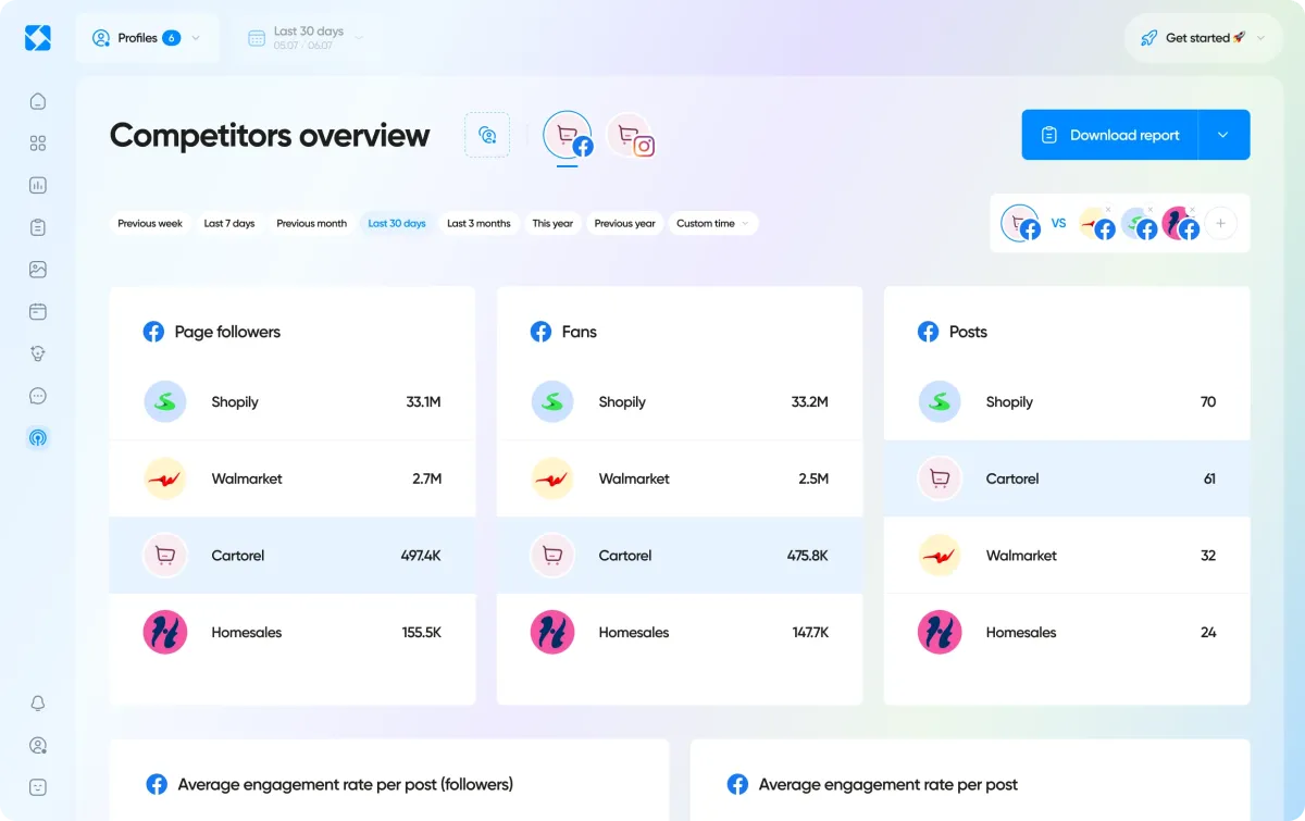 Instagram analytics and scheduling alternatives to Iconosquare