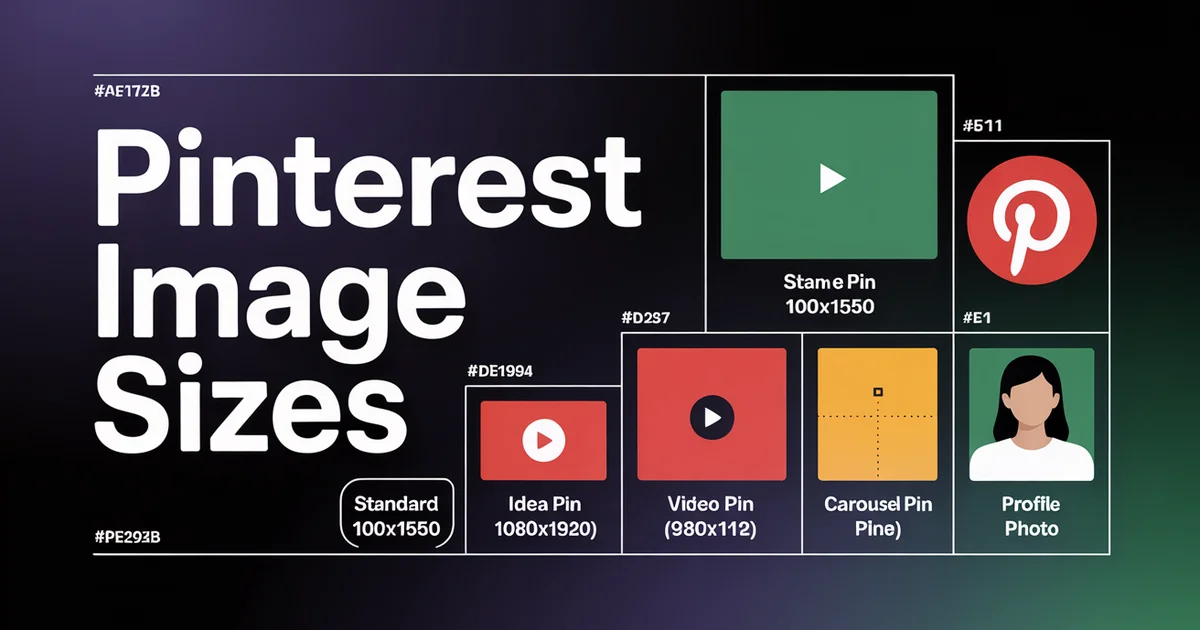 Pinterest image dimensions guide showing pin sizes for standard pins, idea pins, and video pins