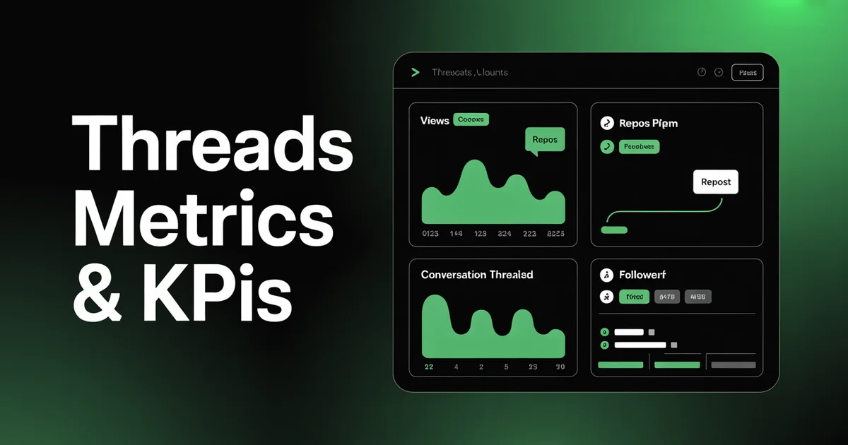 Threads metrics and KPIs dashboard with views, replies, and reposts