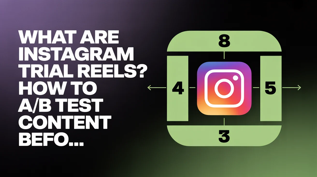 Instagram app on smartphone screen showing content feed and Trial Reels testing interface for A/B content experiments
