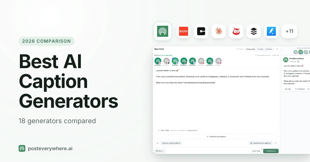 Best AI caption generators compared: the PostEverywhere composer writing captions, with the logos of Jasper, Copy.ai, Claude and Hootsuite