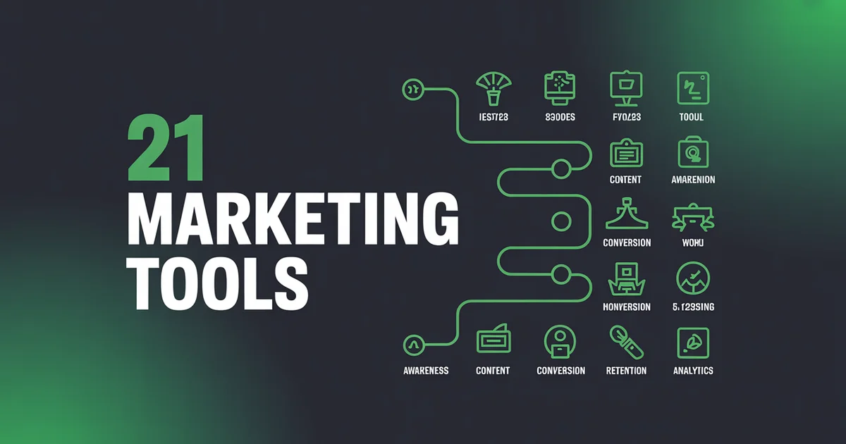 21 best marketing tools in 2026 organised by funnel stage from awareness through analytics