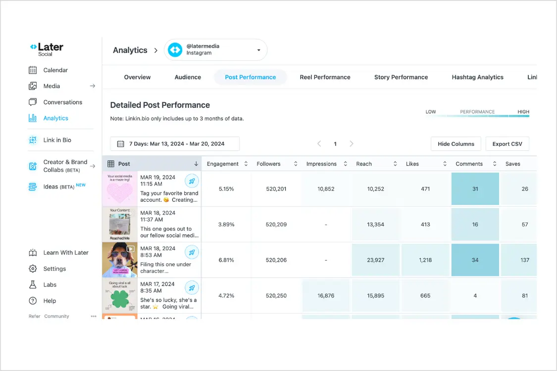 Best Later alternatives for social media scheduling compared