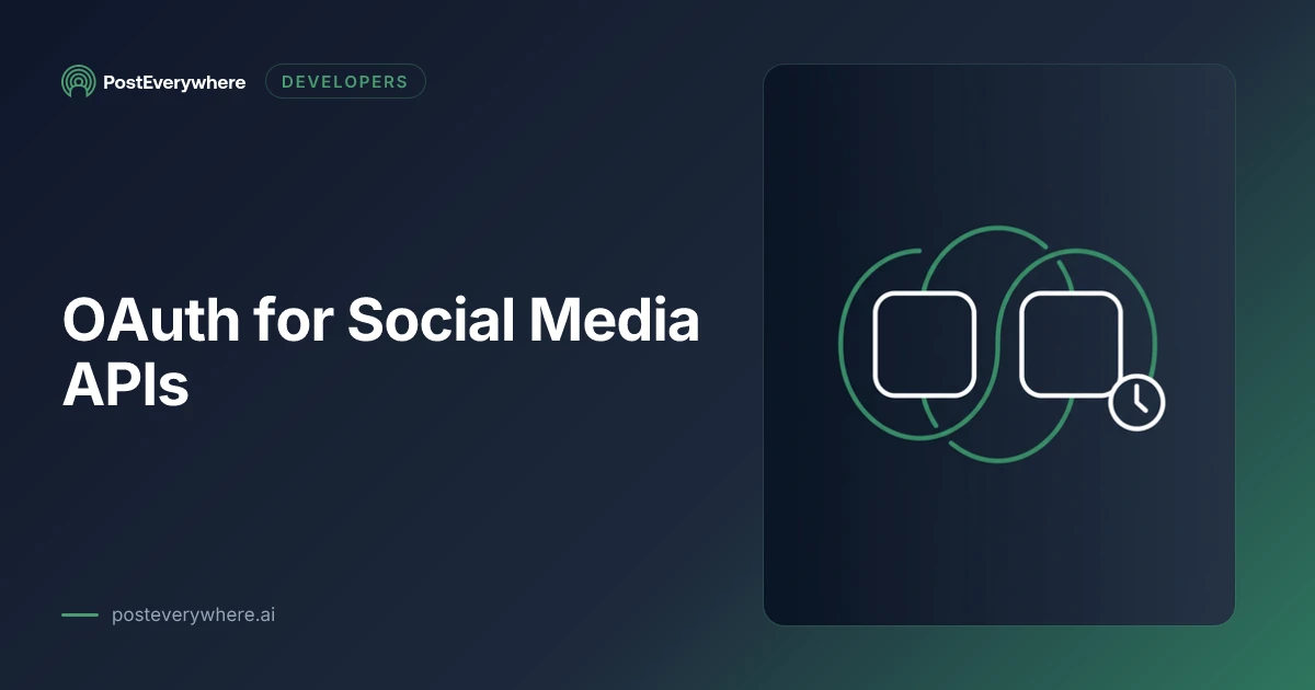 OAuth for Social Media APIs: Developer Guide (2026)