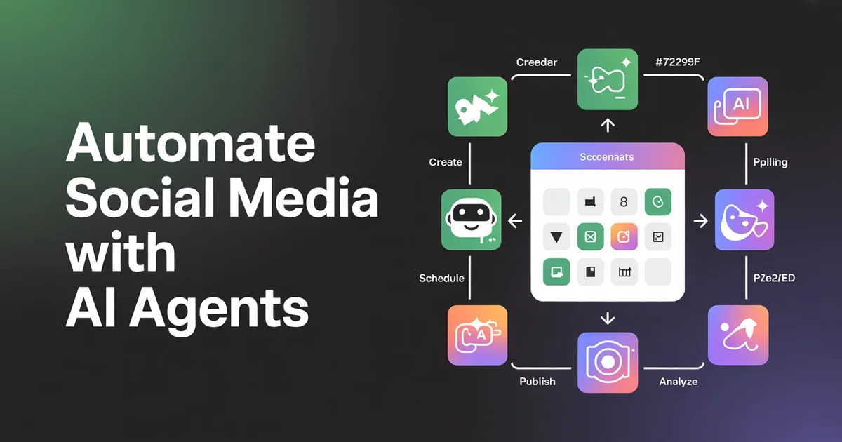 AI agent workflow automating social media content creation, scheduling, and analytics