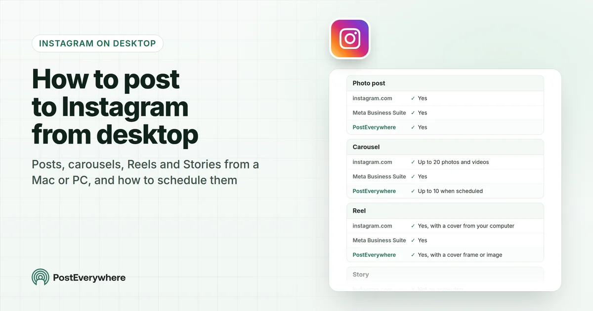 How to post to Instagram from desktop on a Mac or PC: posts, carousels, Reels and Stories