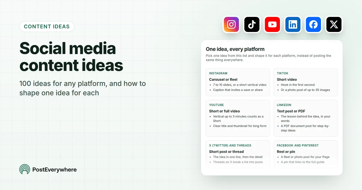 Social media content ideas: one idea shaped for Instagram, TikTok, YouTube, LinkedIn, X (Twitter) and Facebook