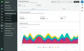 Best Sprout Social alternatives compared for social media teams